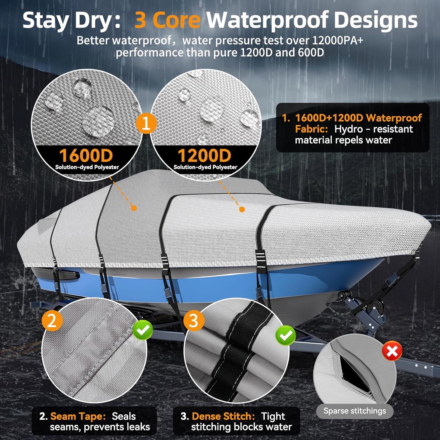 1600D + 1200D Boat Cover - Ultra Durable Waterproof Protection for 16-18.5ft Boats | Includes Storage Bag