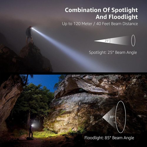Lepro Headlamp - 2 Pack Super Bright LED Headlights with 6 Lighting Modes | Waterproof & Lightweight for Camping, Running, Cycling