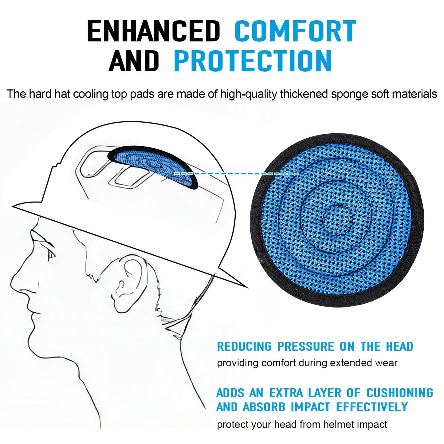 Hard Hat Top Pad Replacement, Washable Hard Hat Cooling Inserts/Liner/Sweatband, Sweat Pad Suspension Cushion Accessorie, Blue, 3 PCS