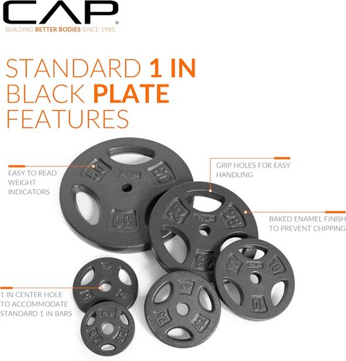 CAP Barbell Standard 1-Inch Grip Weight Plates - Durable Cast Iron | Perfect for Home Gym Use