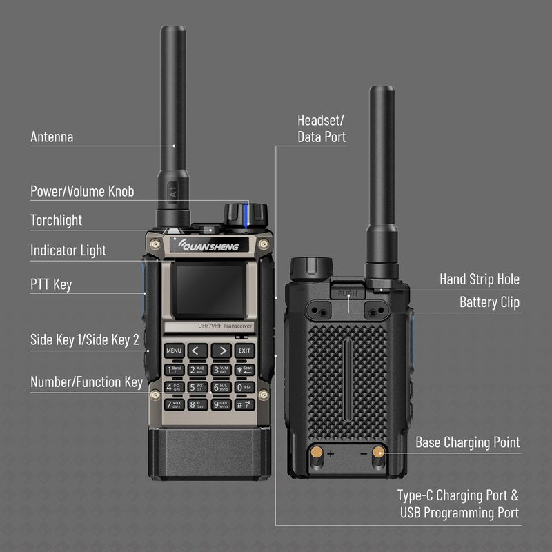 Quansheng UV-K1(8) Mini Walkie Talkie for Adults Long Range Type-C Charger 2500mAh AM/FM Multi-Band Transceiver Handheld Two Way Radios with Flashlight Li-ion Battery and Charger