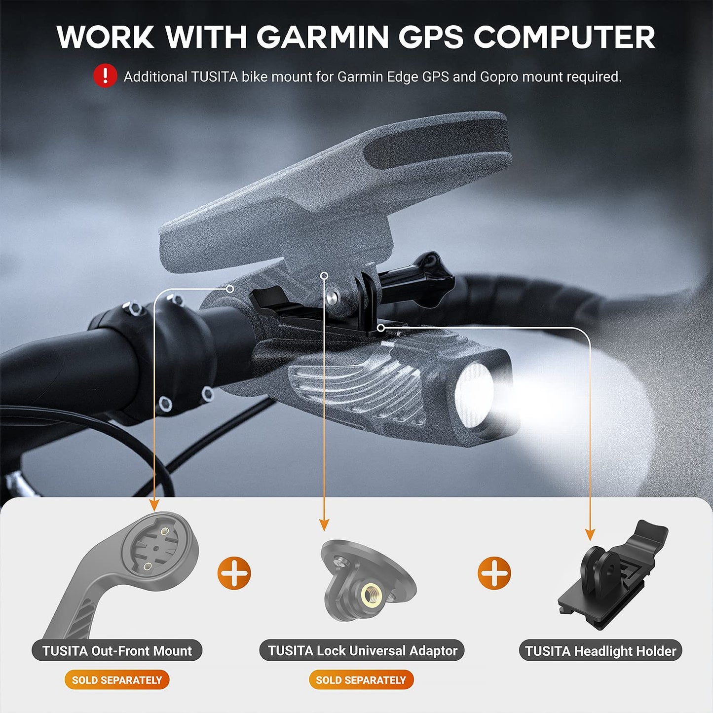 TUSITA Mount Adapter Compatible with Niterider Lumina,Lumina Micro, Mako Series Bike Headlight