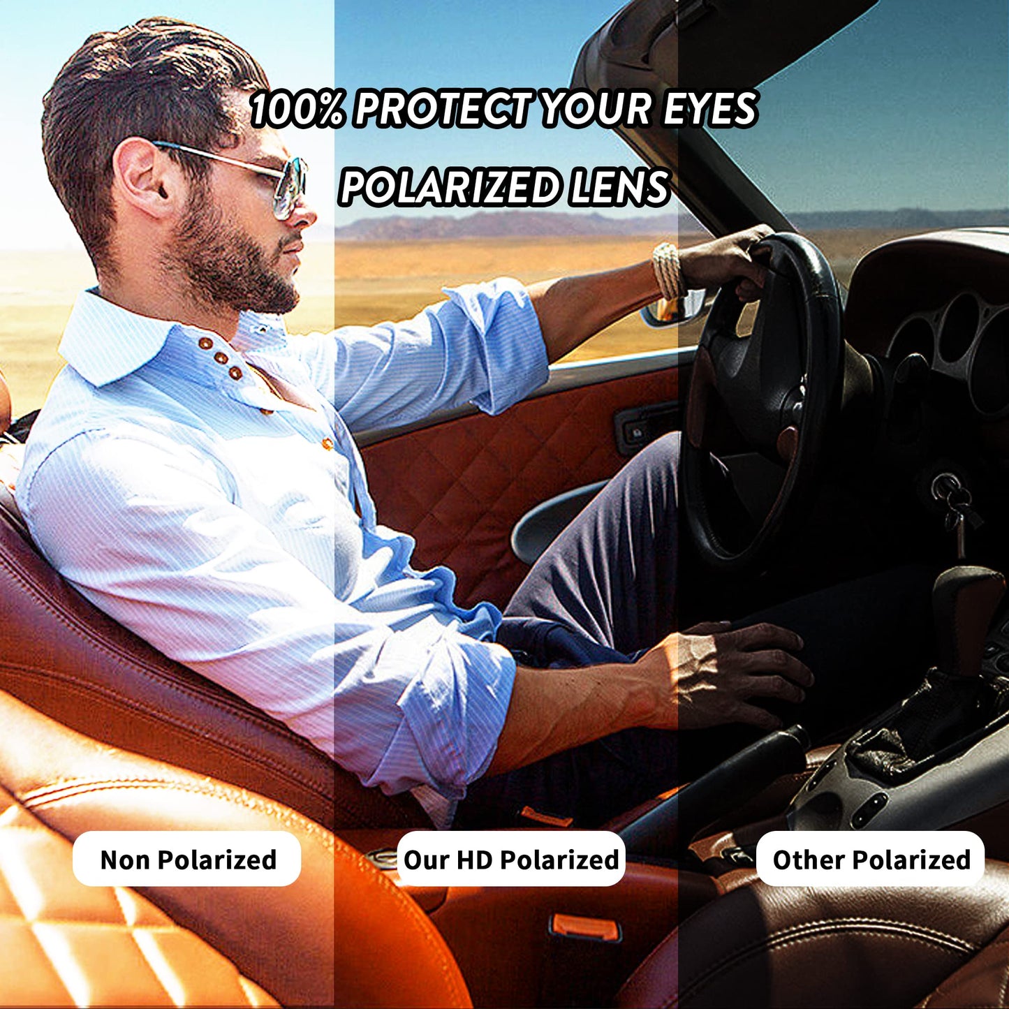 JIM HALO Polarized Sunglasses Men Women, Retro Aviator Shades for Driving Fishing Blue/Mirror Blue