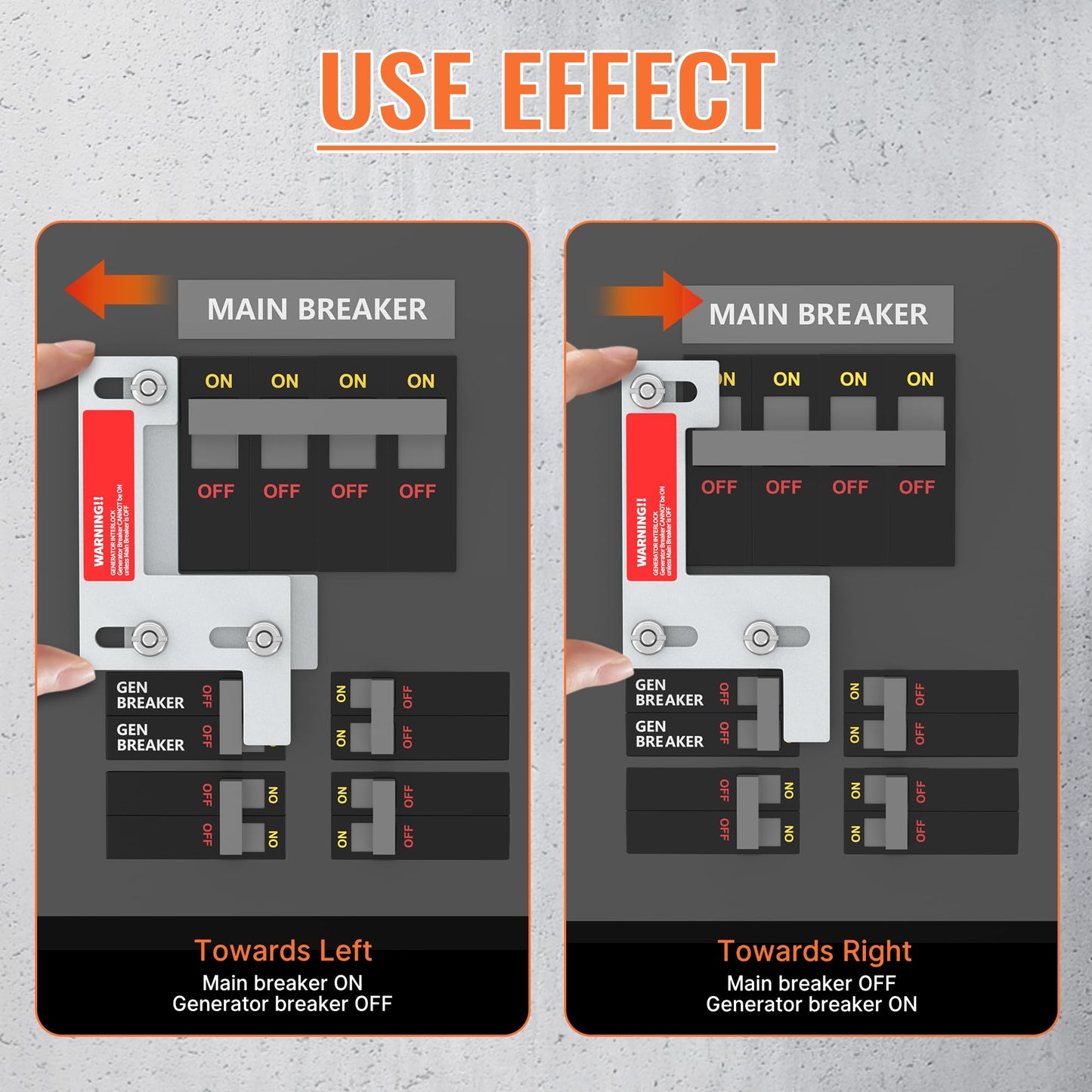 RVBOATPAT Generator Interlock Kit Fit for ITE, Murray, Gould, Thomas, Siemens and Betts, 150 or 200 Amp Panels 1 1/4 Inch Spacing Between Main and Generator Breaker