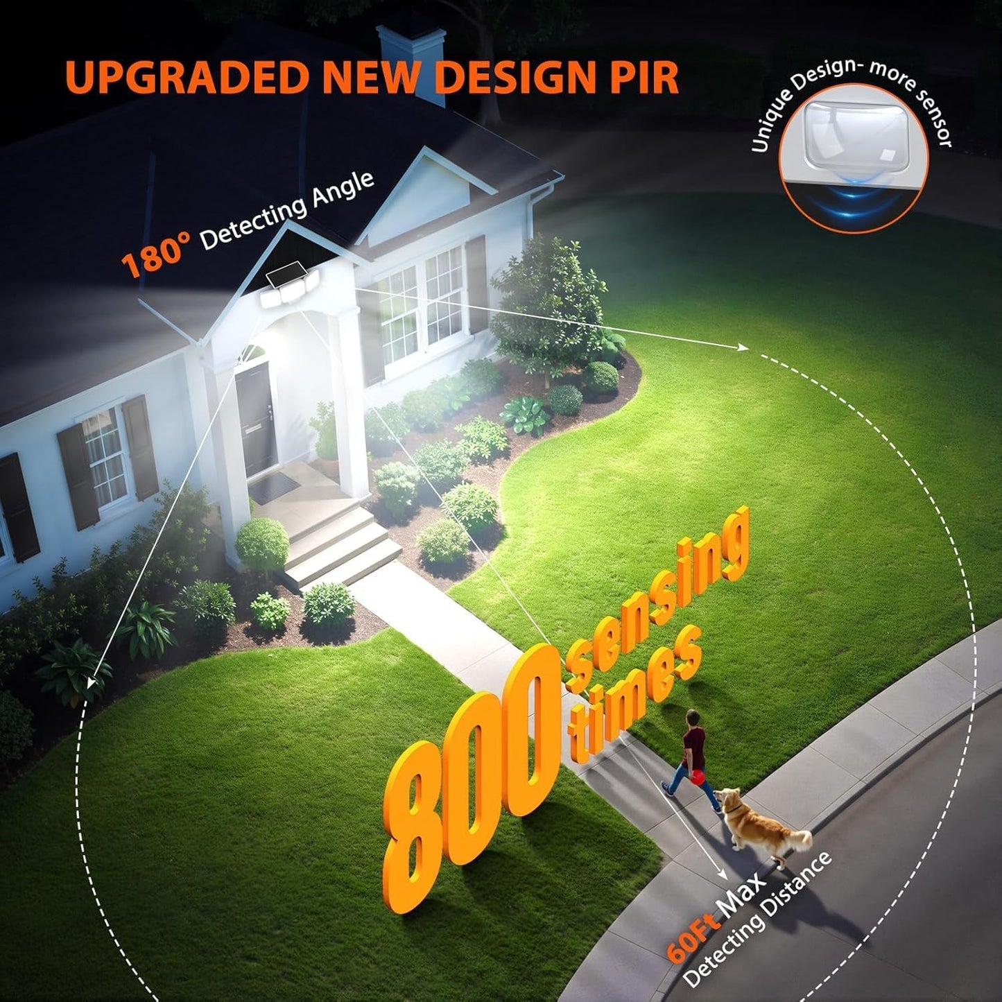 3500LM Solar Flood Lights with Motion Sensor - Adjustable Wireless LED Security Spot Lights for Outdoor Yard - 2 Pack