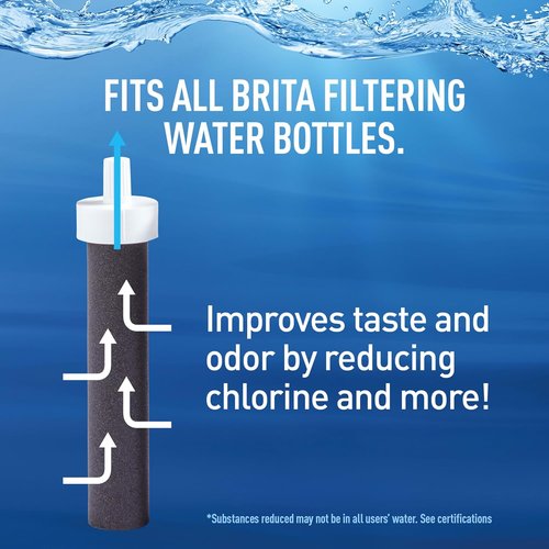 Brita Replacement Water Filters - BPA-Free | Lasts 40 Gallons, Replaces 1,800 Plastic Bottles | 6-Pack