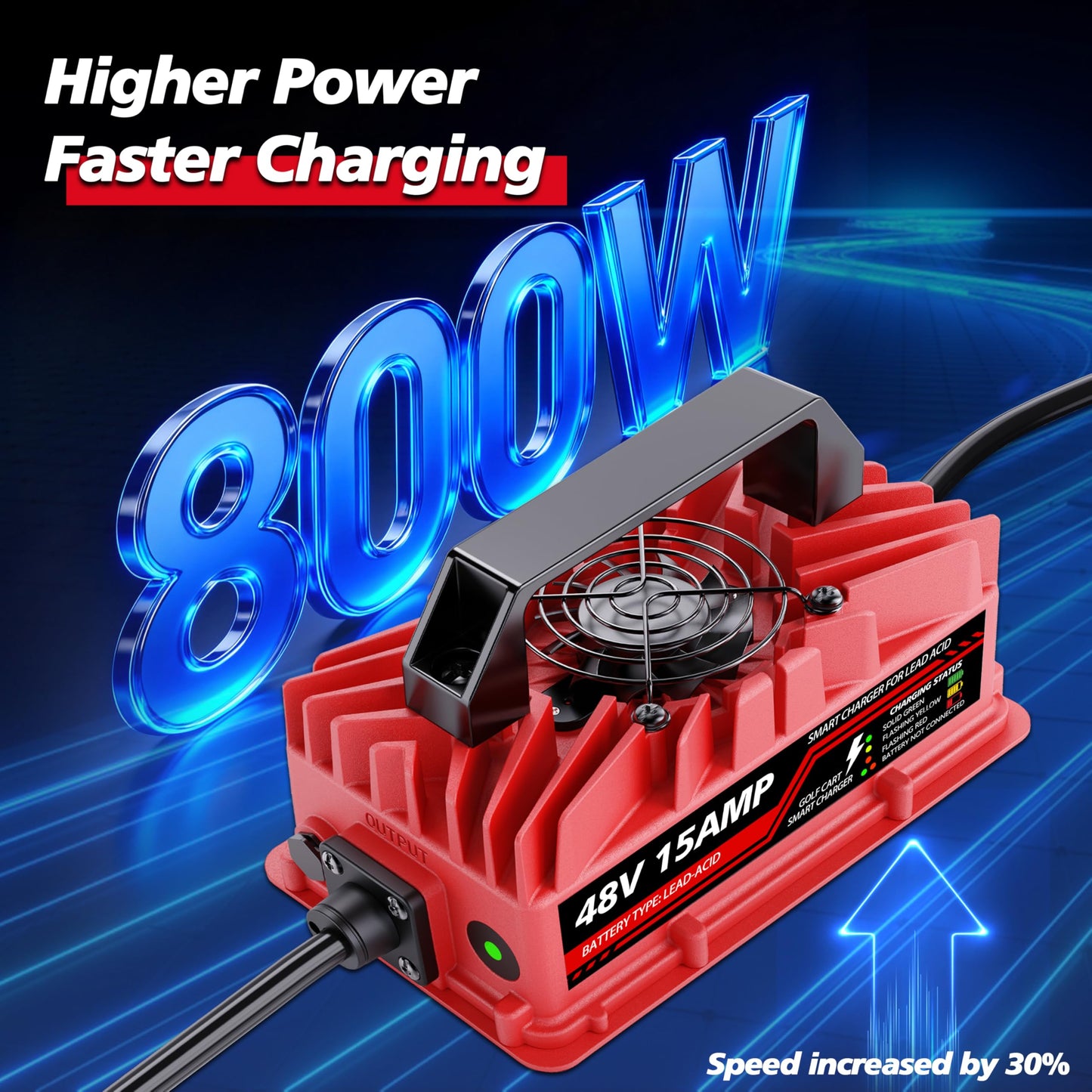 15 Amp 48 Volt Golf Cart Battery Charger for Club Car Precedent & DS - 3-Pin Round Plug, Smart Charger for Lead-Acid Batteries, IP67 Waterproof, Multi-Protection, Unique Design (Red)