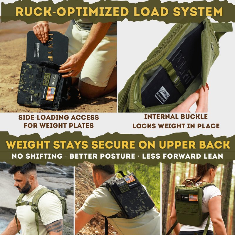 Polyfit Rucking Backpack 2.0 - Weighted Ruck Pack for Weight Plates - Patent Pending Side-Loading Rucksack for Walking, Running, Rucking, Strength and Endurance Training - Black