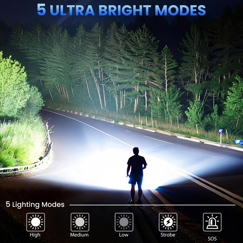 18FTRabbit Rechargeable LED Flashlights High Lumens 2 Packs, 99,000 Lumens Super Bright Flashlight, Adjustable Handheld Flashlight with 5 Modes, Brightest Waterproof Flash Light for Home Camping