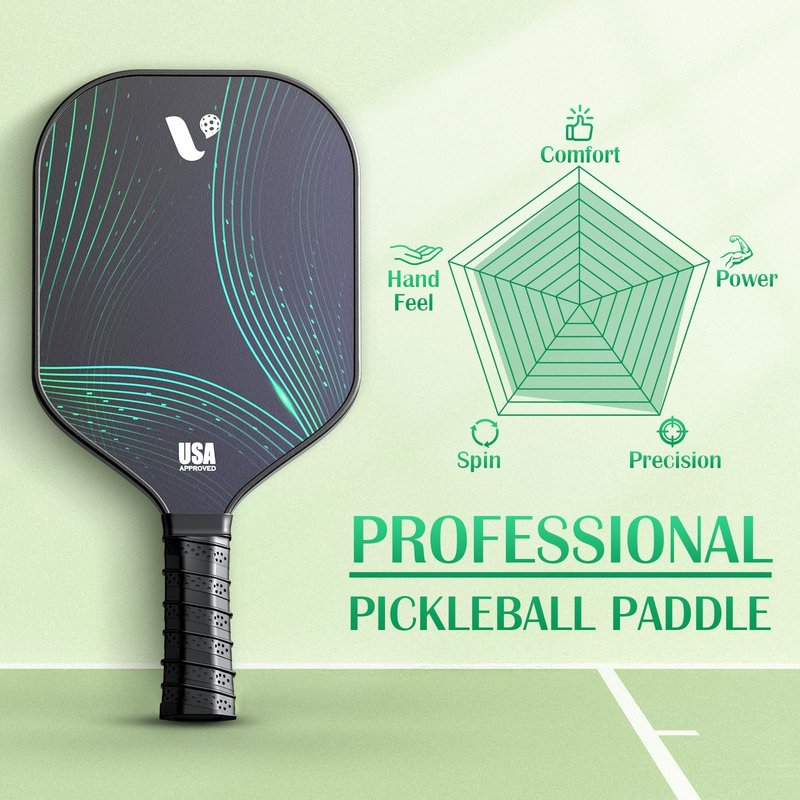 Pickleball Paddles Set of 2, USAPA Approved Fiberglass Pickle Ball Paddles with 4 Pickle Balls, Durable &Lightweight Racket for Beginners, Pros, Men, Women, Adults, Kids