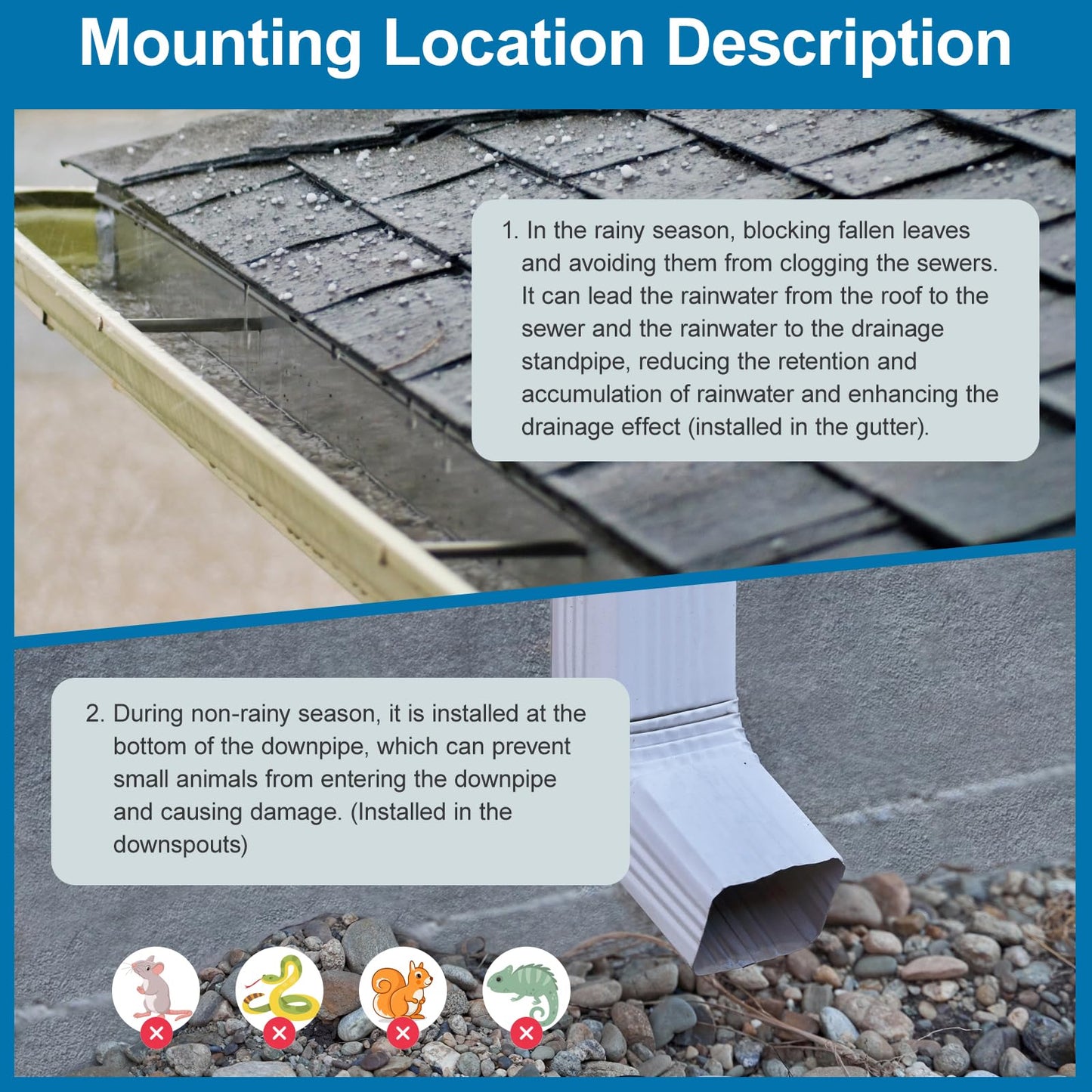 Mzcvriru 3 x 4 rain Gutter downspout Drop Outlet with Filter (2 Pack, White)