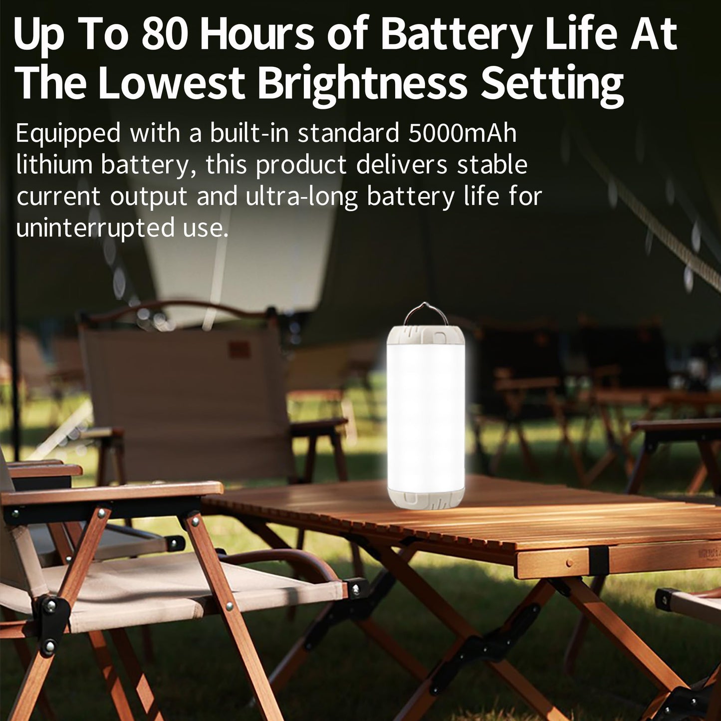 Sawjay Rechargeable Camping Lantern, 1200 Lumens Ultra Bright Portable LED Lantern, Up to 80 Hours Runtime, IP68 Waterproof, 3 Light Modes + SOS Emergency Light for Power Outages, Hiking, Hurricane
