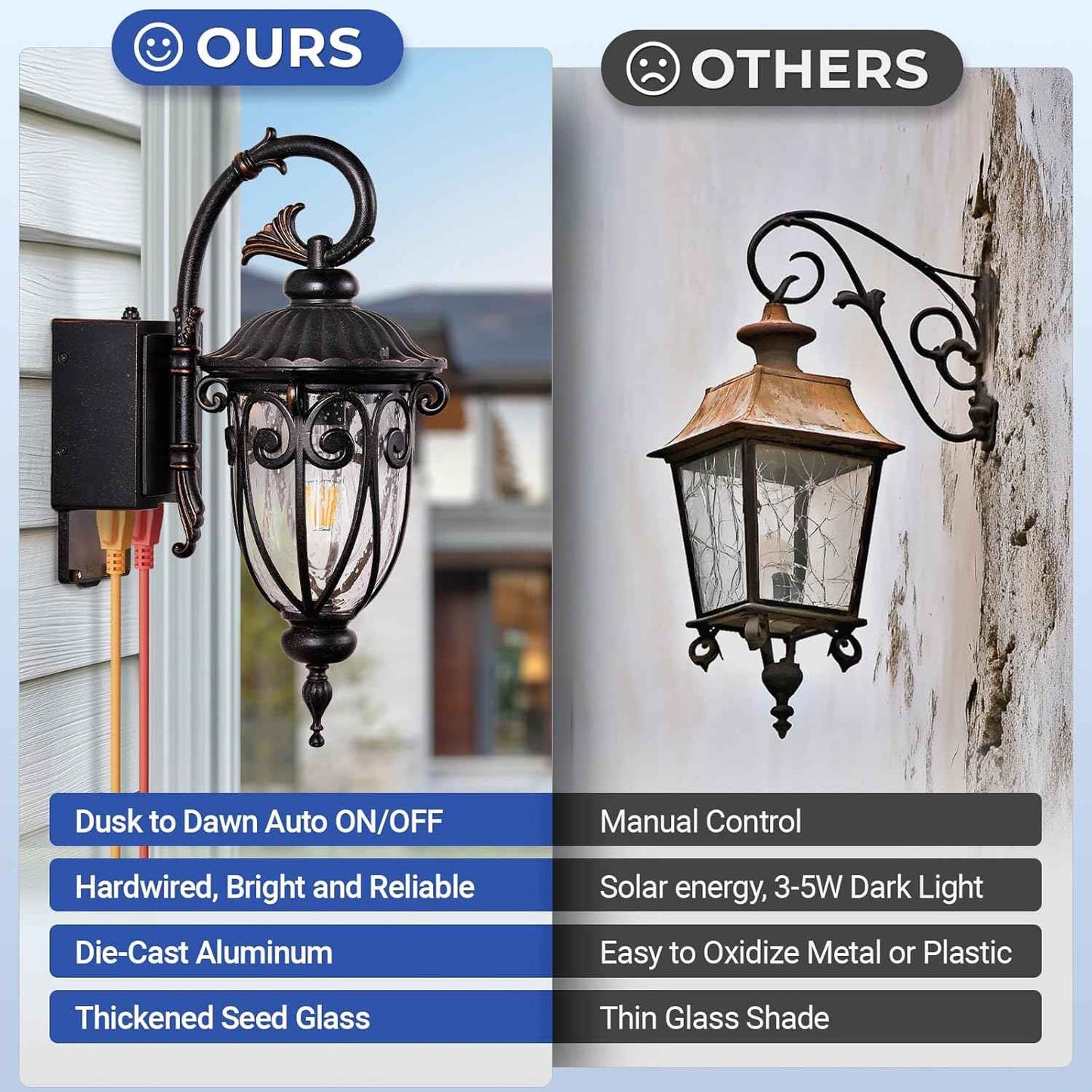 Outdoor Dusk to Dawn Porch Light with GFCI Outlet - 18.6" Waterproof Bronze Lantern
