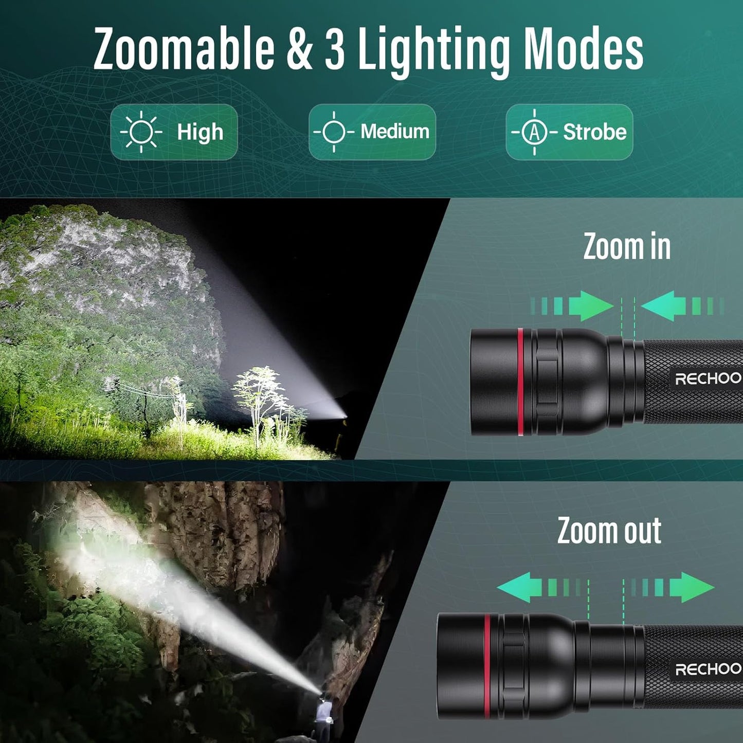RECHOO Rechargeable Flashlights - Super Bright 1000 Lumens | 3 Lighting Modes, Compact 2-Pack for Camping & Home