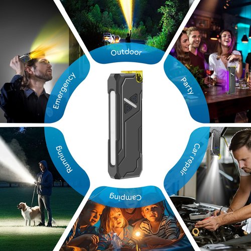 Jolimark Rechargeable Flat EDC Flashlight with Yellow Light Diffuser UV Black Light Magntic Bace Clip for Home Use and Camping Dog Walking Outdoor Activitie