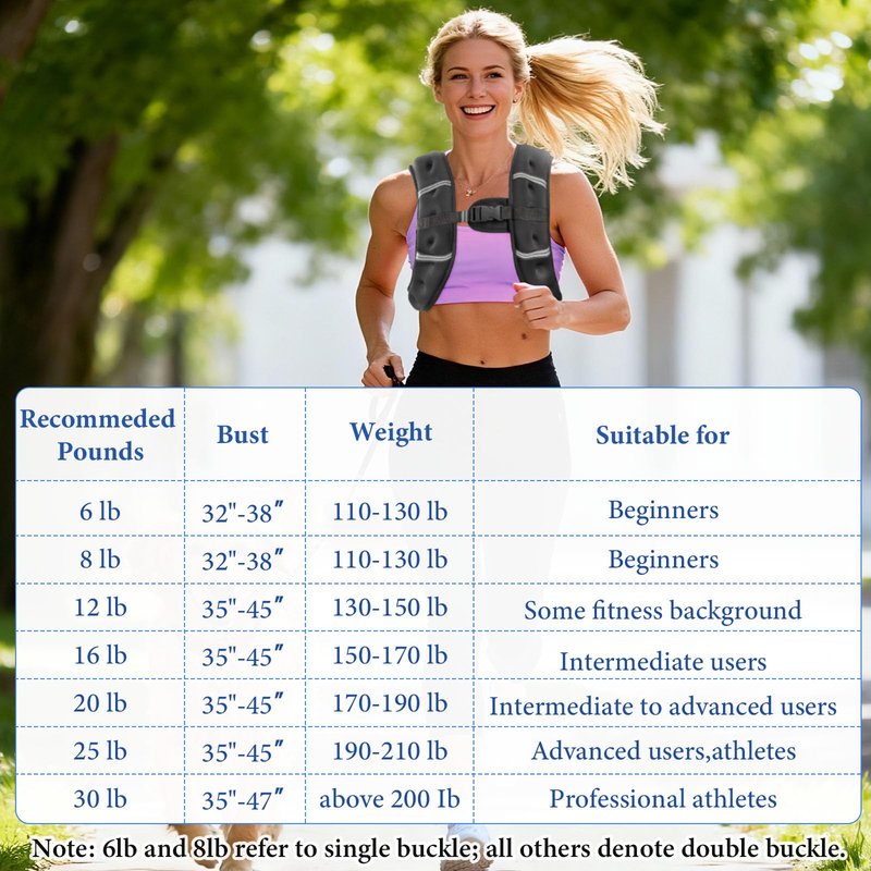 Weighted Vest for Woman, 8 Lbs Weight Running Vest