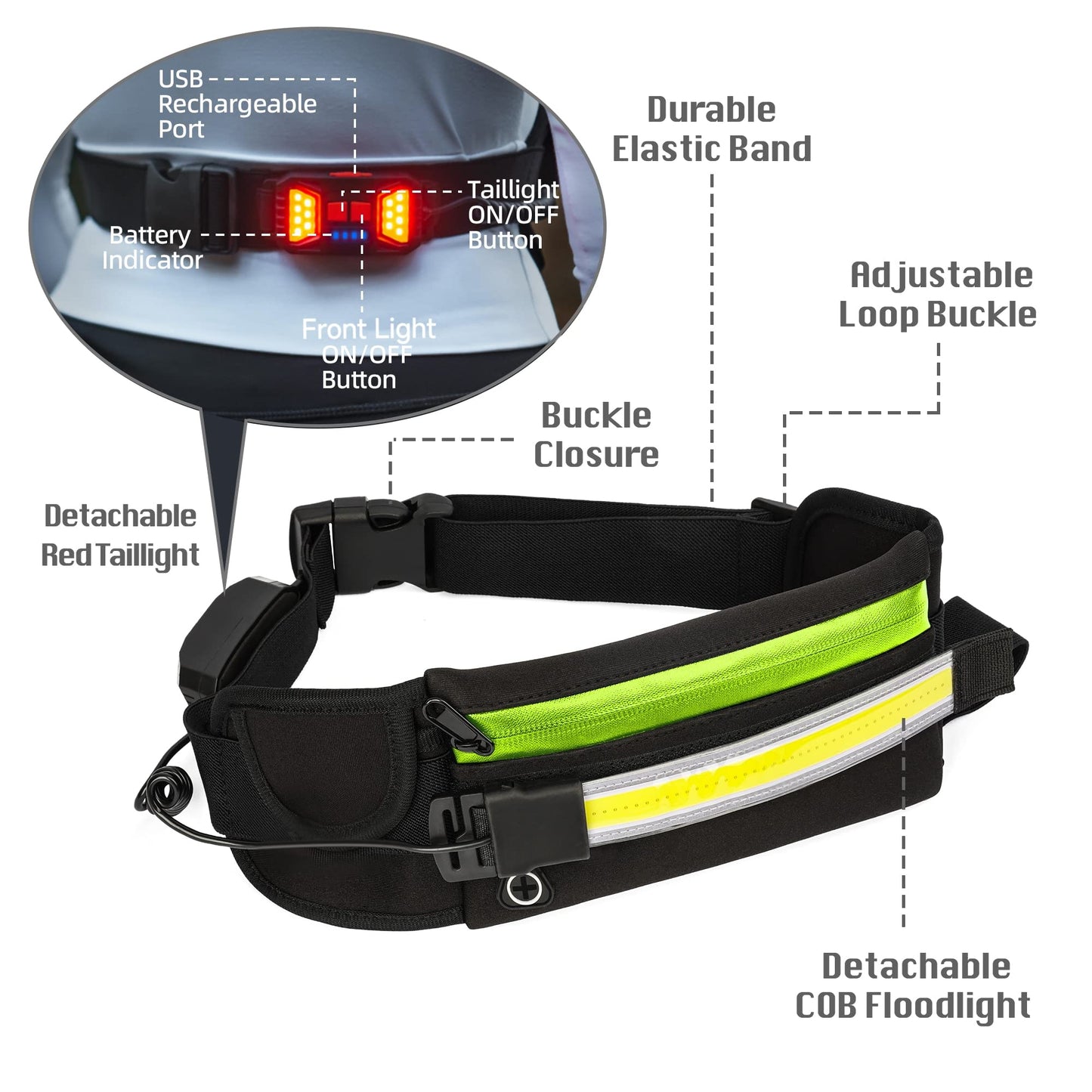 Hopedone Running Light, 230°Wide-Angle 1000Lumens Night Waliking Light on Running Waist Belt Rechargeable Runners Safety Lights with Adjustable Large Pocket Fanny Packet for Runners Jogging (Black)