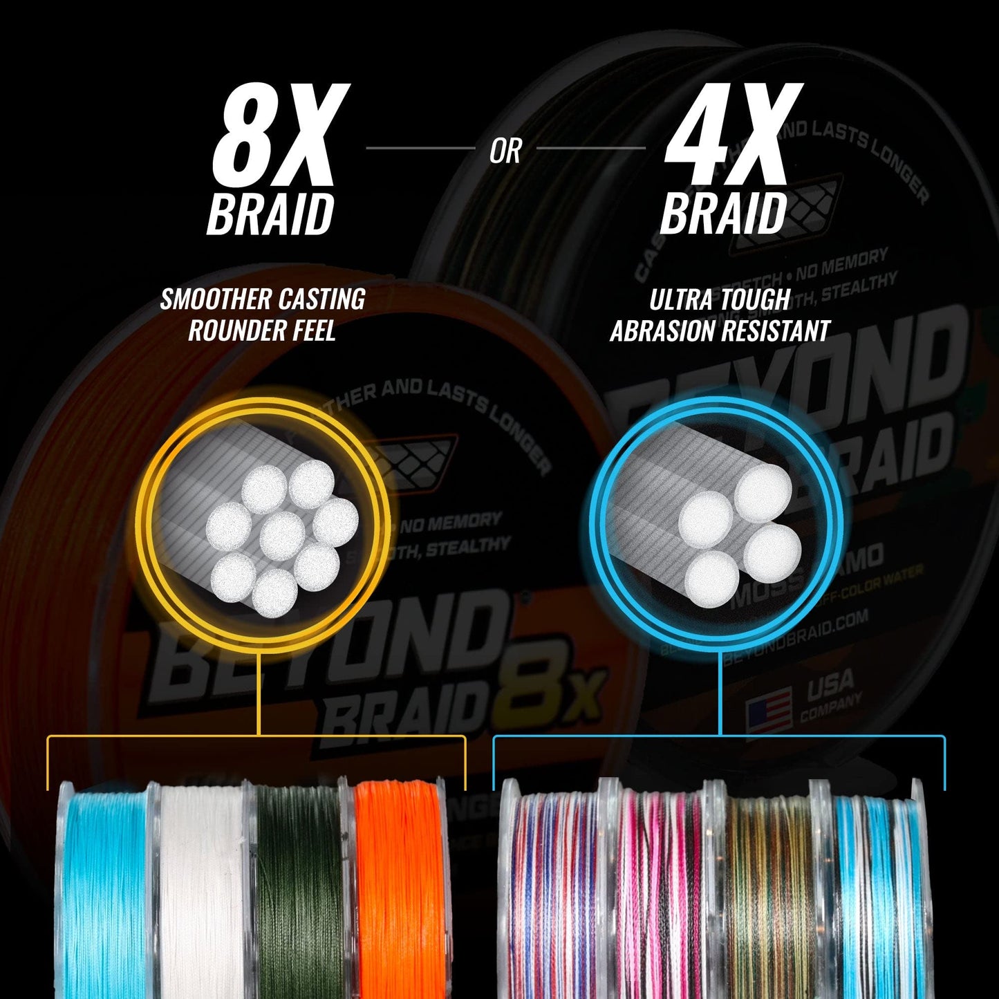 Beyond Braid Braided Fishing Line - Optic Orange 8X - No Fade/300Yards/8LB