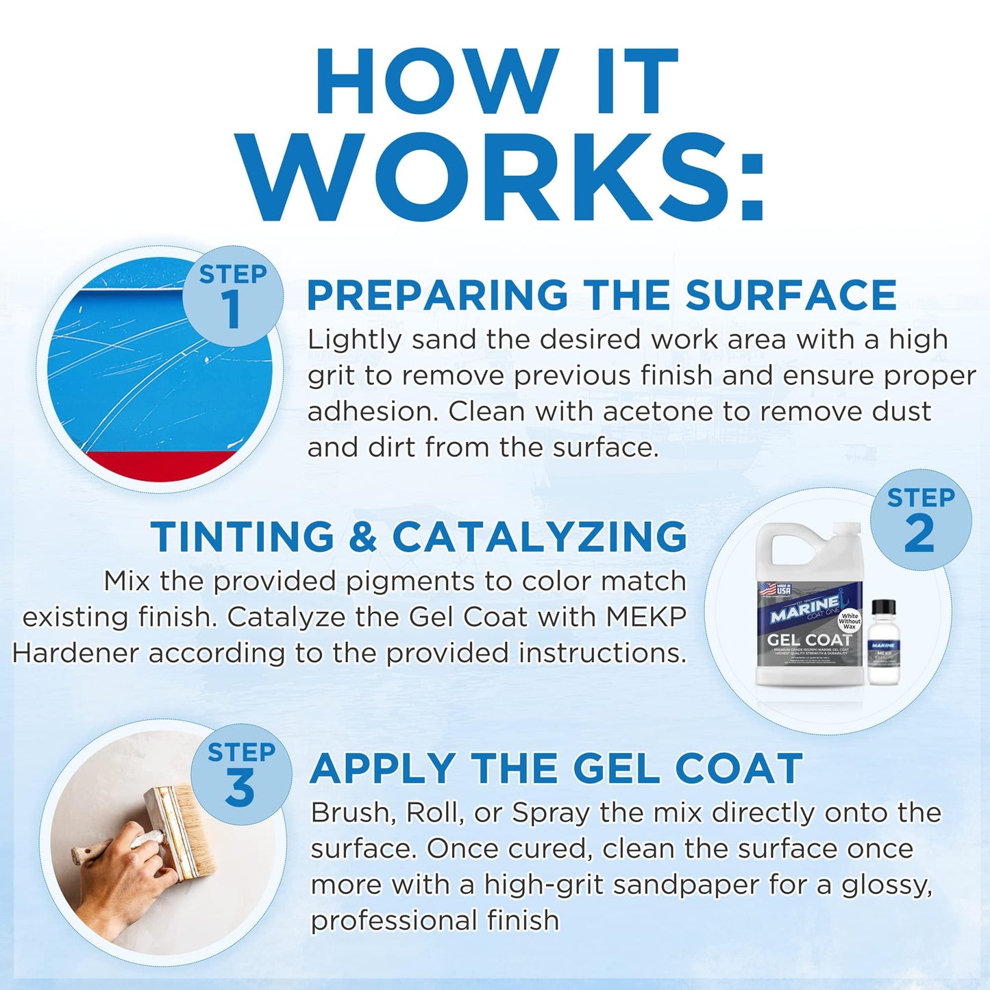 Marine Coat One Iso/Npg Gel Coat White with Wax with MEKP Catalyst for Hardening, with 6 Color Tinting Pigments, Gel Coat Repair Kit for Boats, Fiberglass (1 Quart)