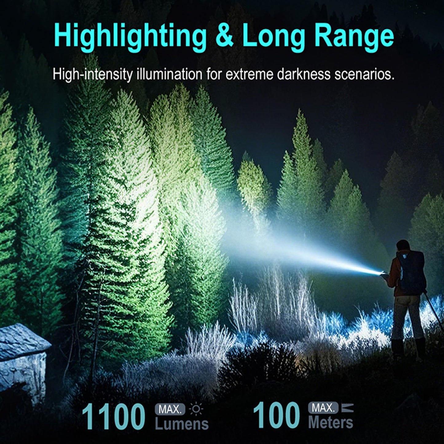 FandyFire 1100 Lumen Small EDC Keychain Flashlight with Green Light - Rechargeable RGB LED Clip on Flashlight, Multi-Functional and Magnetic Tail Suitable for Outdoor Emergency Gear