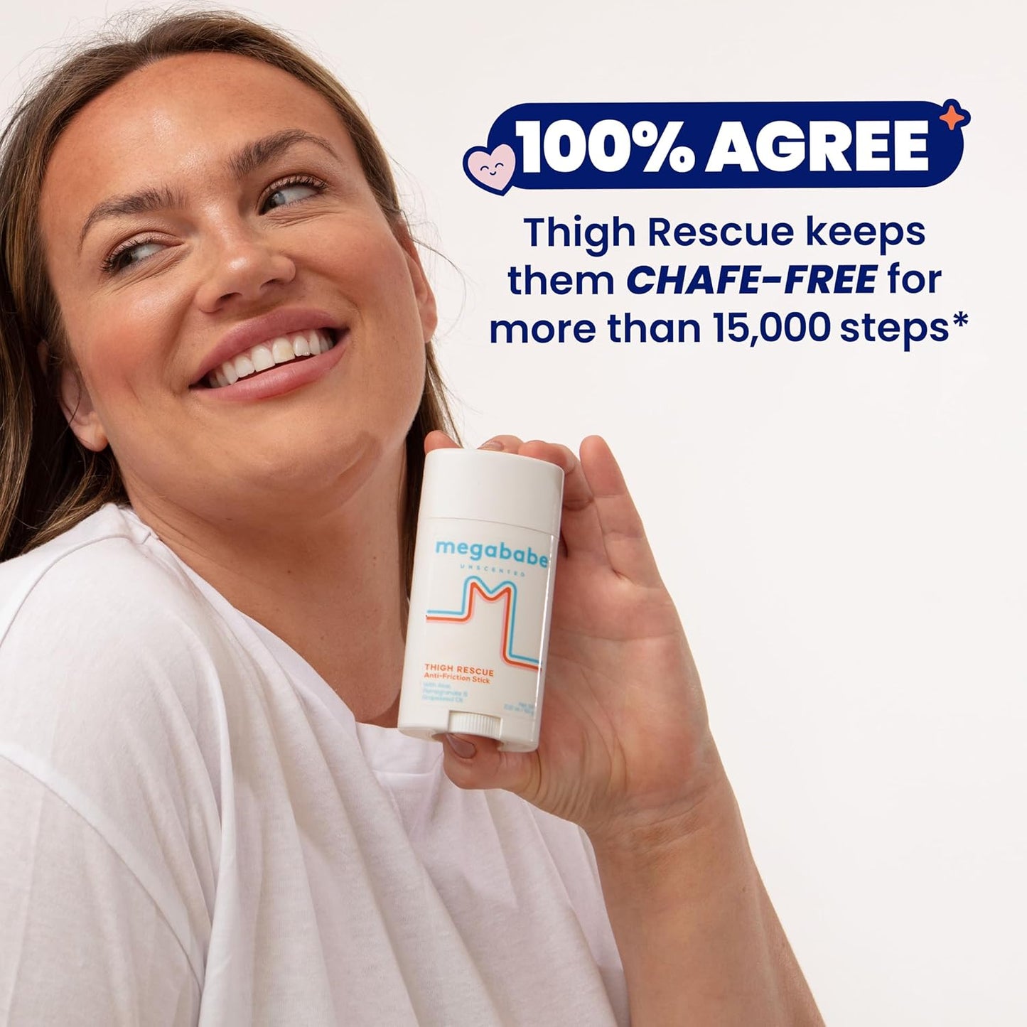 Megababe Thigh Rescue Anti-Chafe Stick - Unscented Formula Prevents Skin Chafe & Irritation | 2.12oz