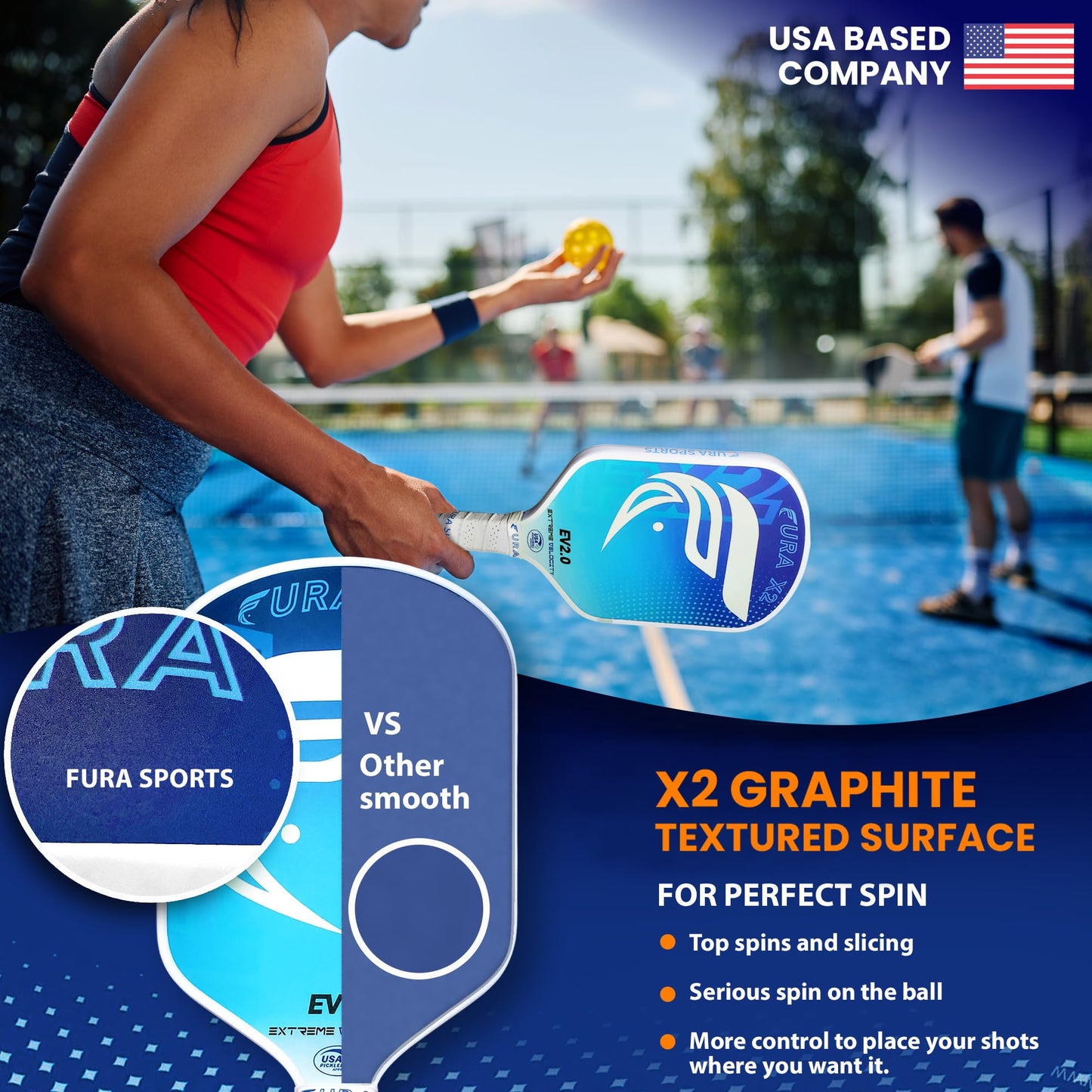 FURA Pickleball Paddle Set of 2 – USAPA Approved Lightweight Graphite Pickleball Rackets with 16mm Honeycomb Core & MaxGrit Spin Surface for Superior Spin & Control – Includes Bag, Balls & Grips