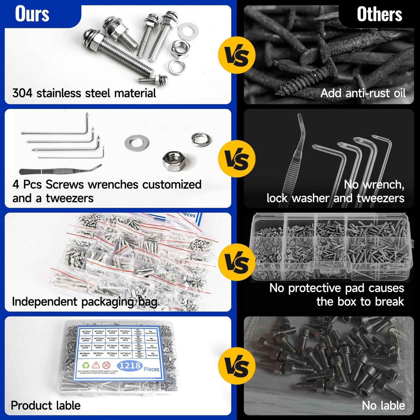 1218 Pcs Screws Bolts and Nuts Assortment Kit with 4 Pcs Screws Wrenches,304 Stainless Steel M3 M4 M5 M6 Metric Machine Screws Nuts Flat Washers and Lock Washer Kit, Anti Rust Screws Set