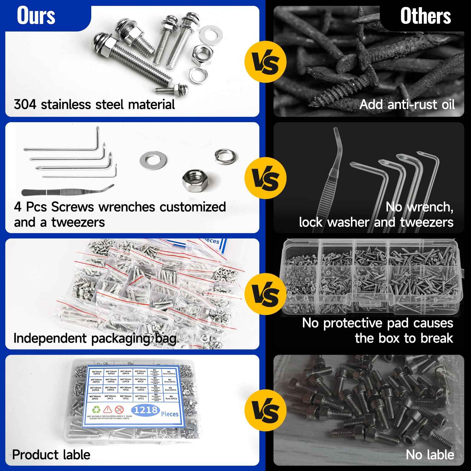 1218 Pcs Screws Bolts and Nuts Assortment Kit with 4 Pcs Screws Wrenches,304 Stainless Steel M3 M4 M5 M6 Metric Machine Screws Nuts Flat Washers and Lock Washer Kit, Anti Rust Screws Set