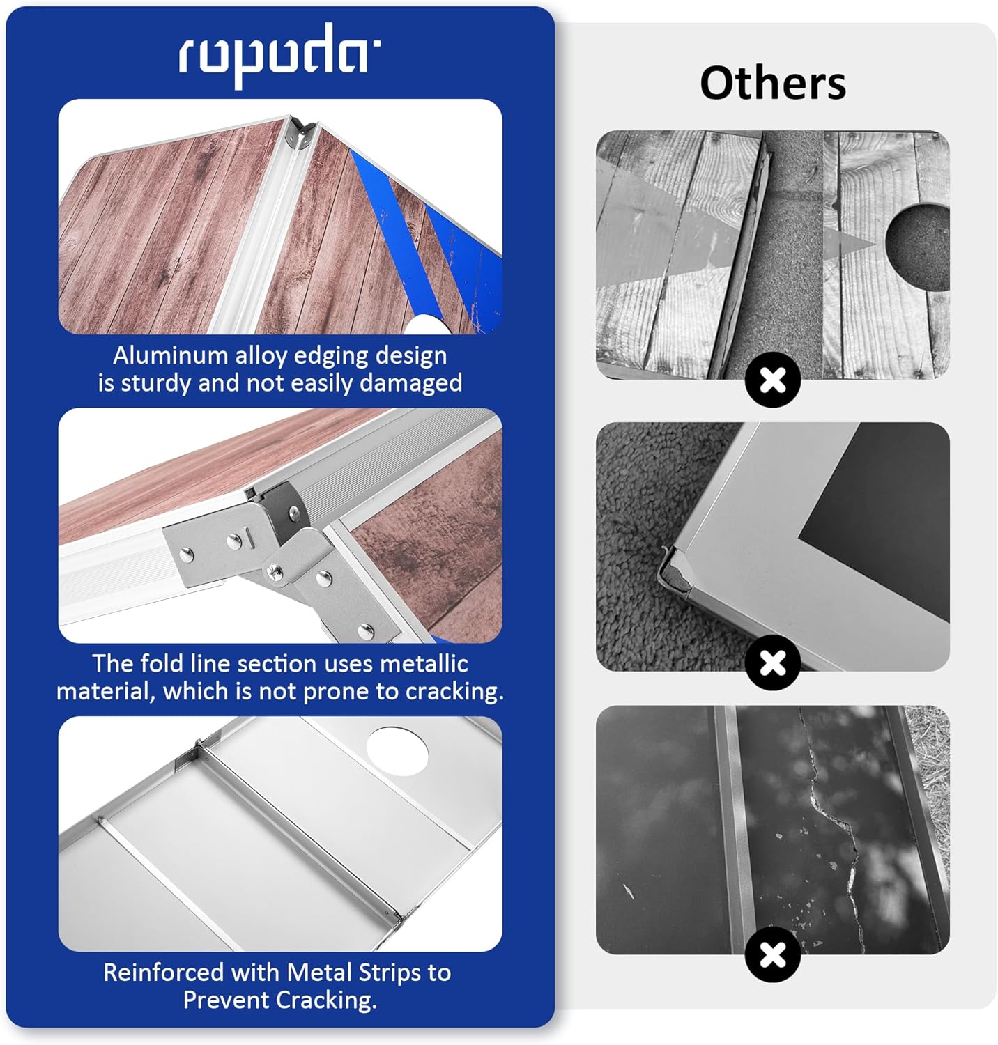 Ropoda Cornhole Board Set - Regulation Size 4x2/3x2 FT | Lightweight Aluminum Edging for Outdoor Fun
