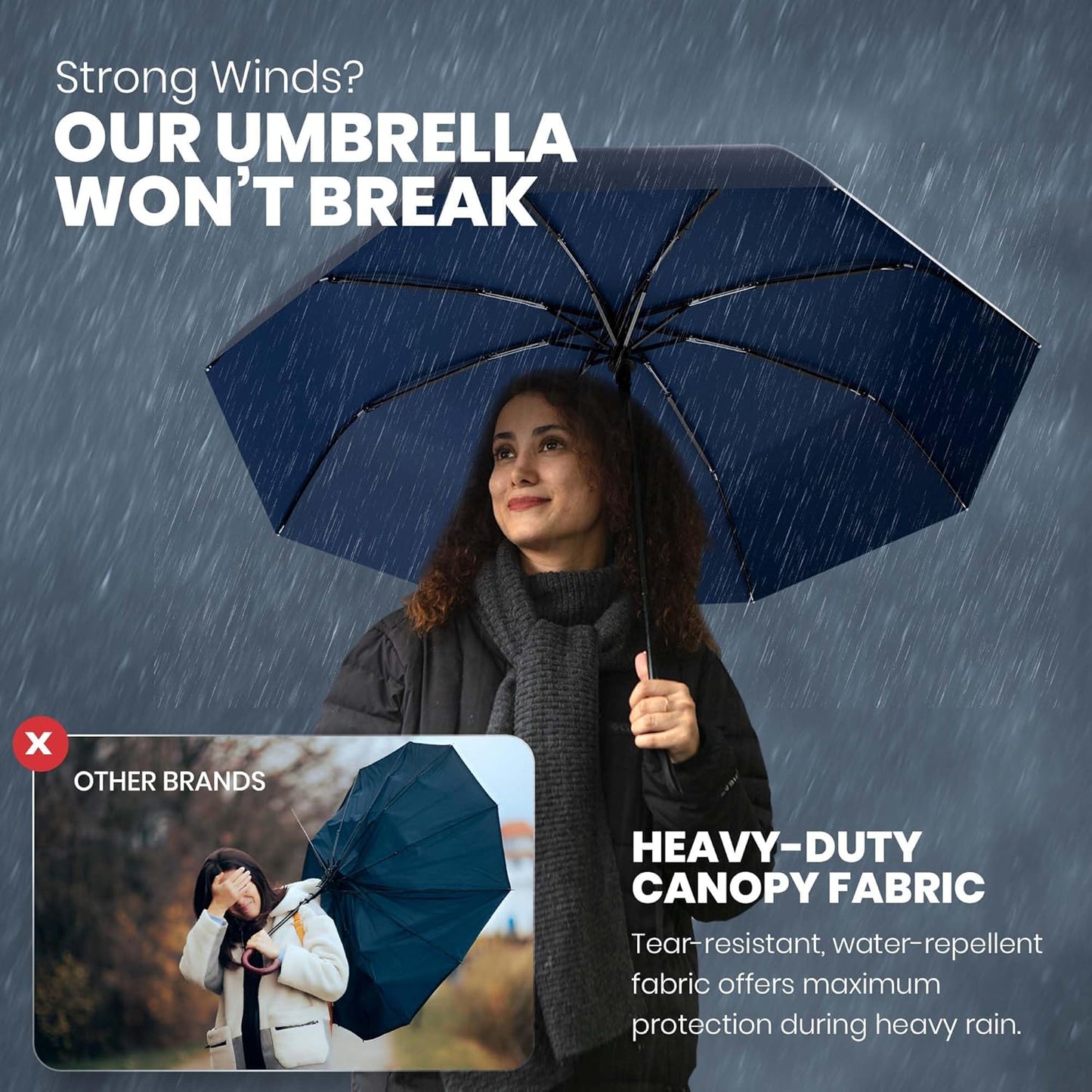 Rain-Mate Windproof Compact Umbrella - Auto Open/Close, Lightweight & Portable for Travel - Durable Fiberglass Design