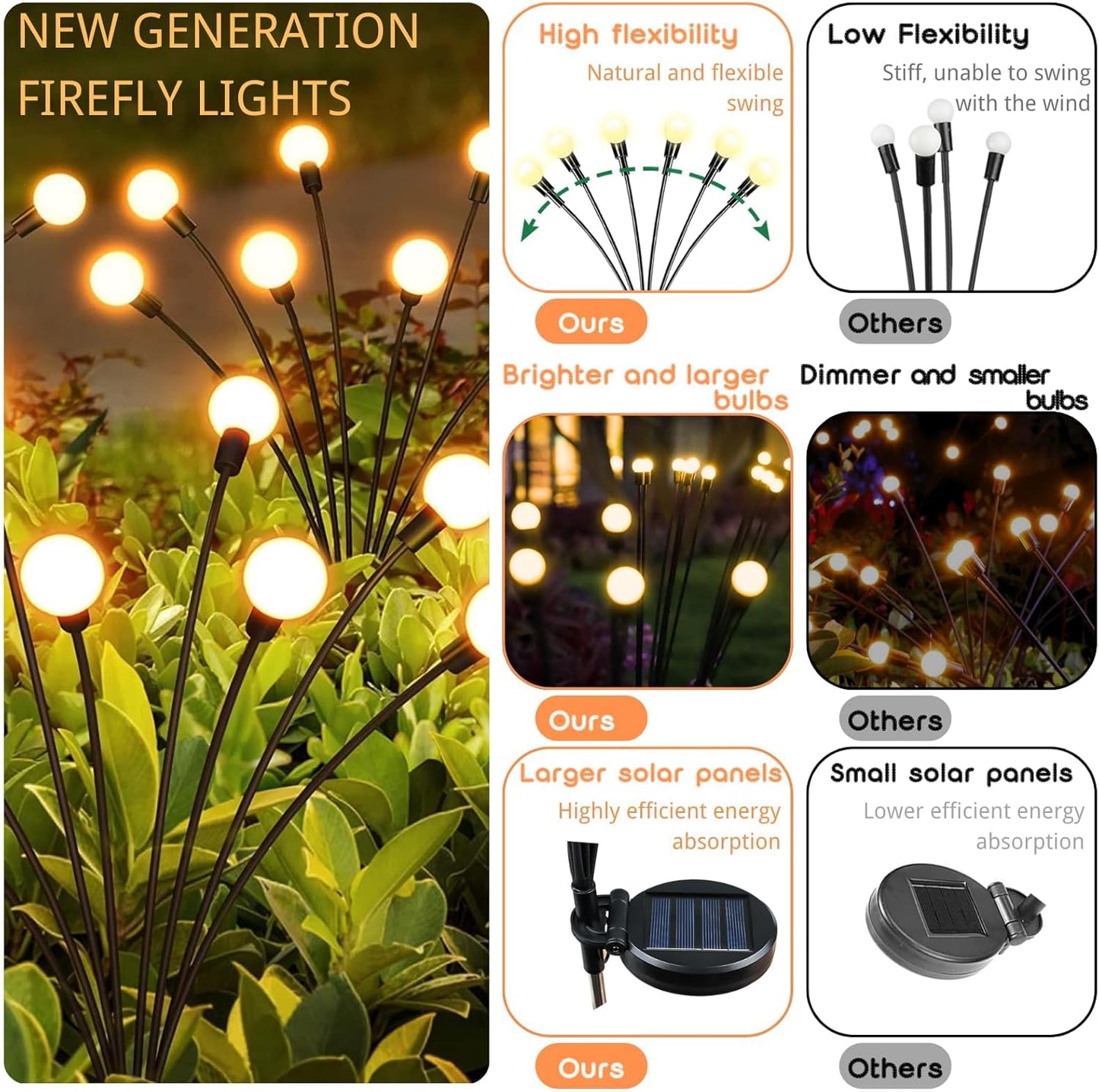 48 LED Solar Halloween Lights - 6 Pack Purple & Orange Waterproof Firefly Lights for Garden & Patio Decor