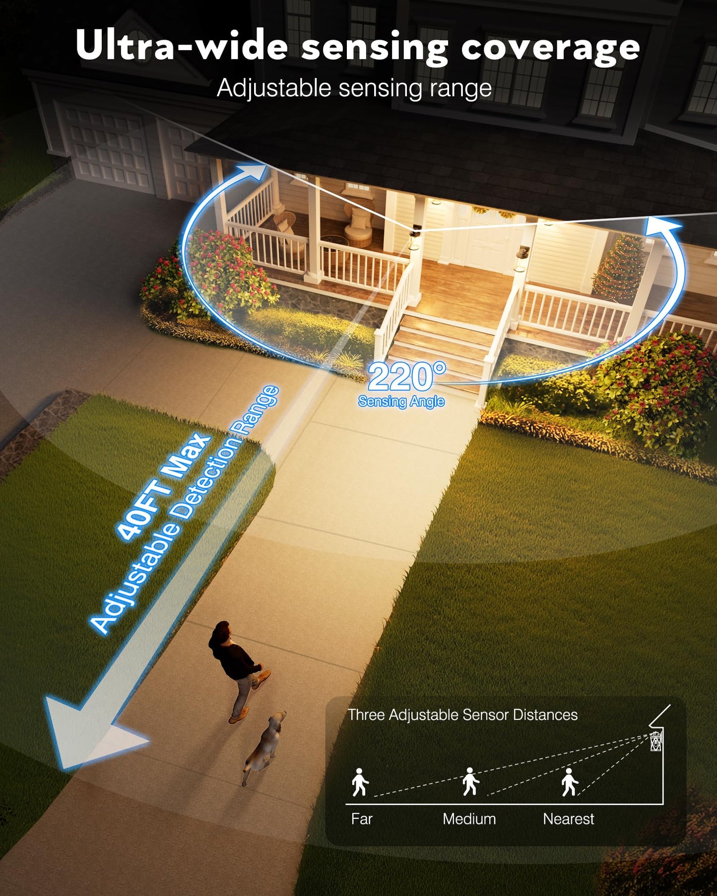 VIANIS Motion Sensor Porch Lights Outdoor, 2 Pack Black Exterior Lighting Fixtures for House, Waterproof Outdoor Wall Sconce Wall Mount, Modern Outside Wall Lantern with Dusk to Dawn for Garage, Patio