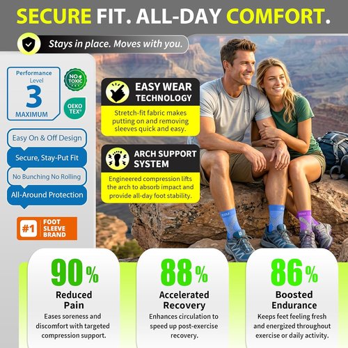 BLITZU Compression Socks - Plantar Fasciitis & Achilles Tendonitis Relief | Blue XXL Ankle Support
