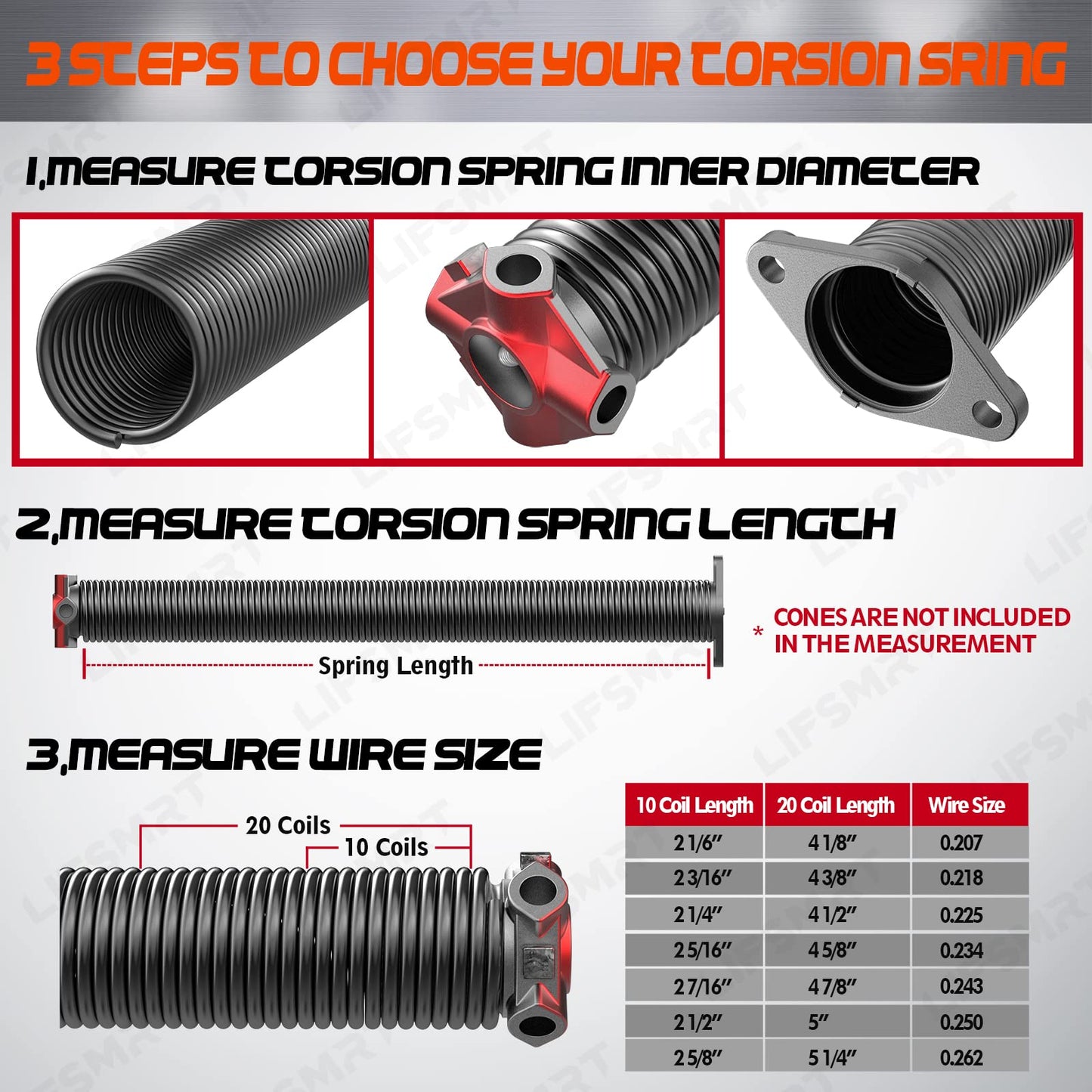 Pair of 2" Garage Door Torsion Springs Replacement Set with Winding Bars, Upgrade Precision Aluminum Stationary&Winding Cones,for Family Replacement and Installation,MIN 18,000 Cycles(0.234x2''x30'')