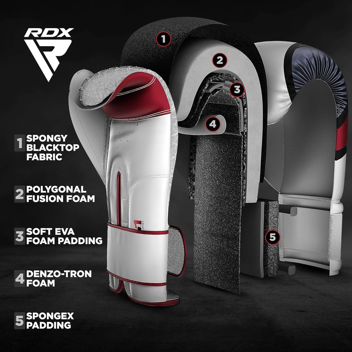 RDX Boxing Gloves EGO - Maya Hide Leather Sparring & Training Mitts | Ventilated Support, 8-16 oz
