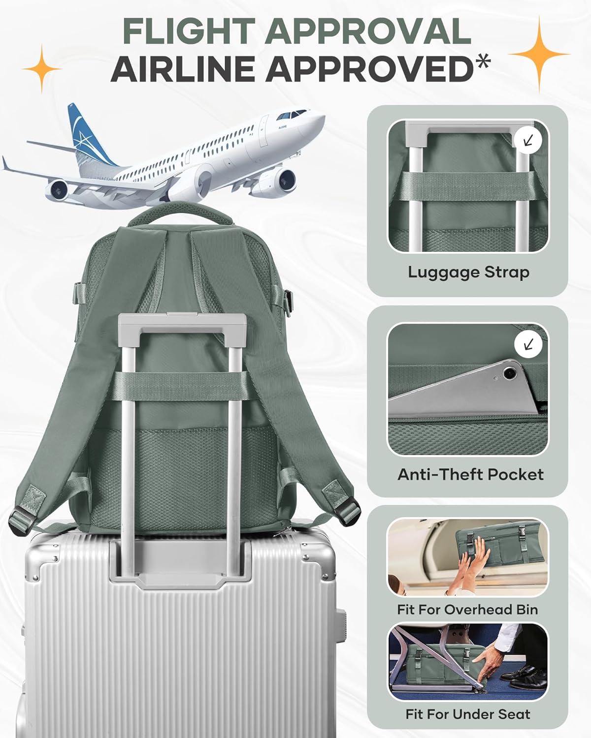 Skiennix Travel Backpack for Women - Airline Approved Carry-On Bag | 18x14x8 Personal Item Mochila