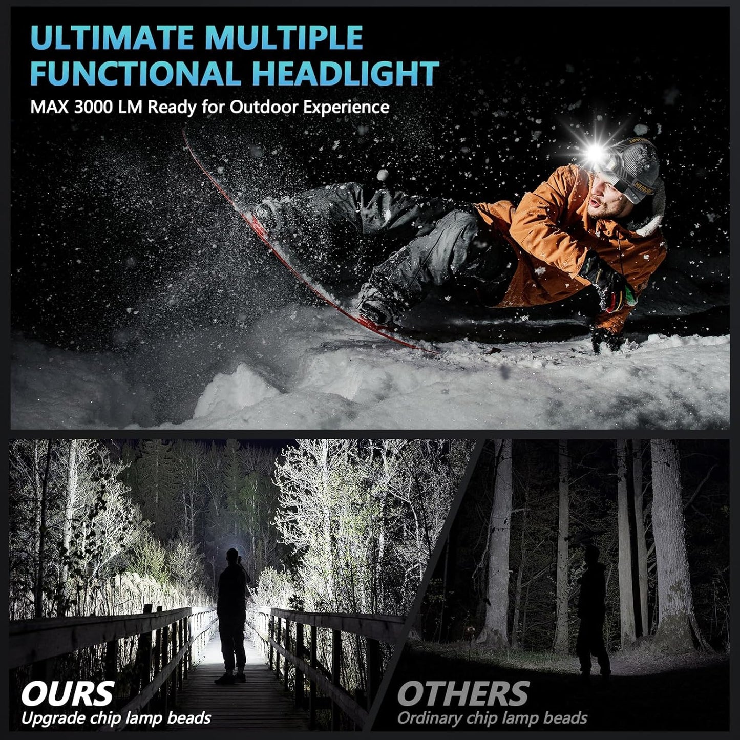 Skiennix LED Headlamp - 99,000 Lumen Rechargeable Light with 12 Modes & 90° Adjustable Beam | IPX7 Waterproof, 90-Hour Battery Life for Camping & Hiking