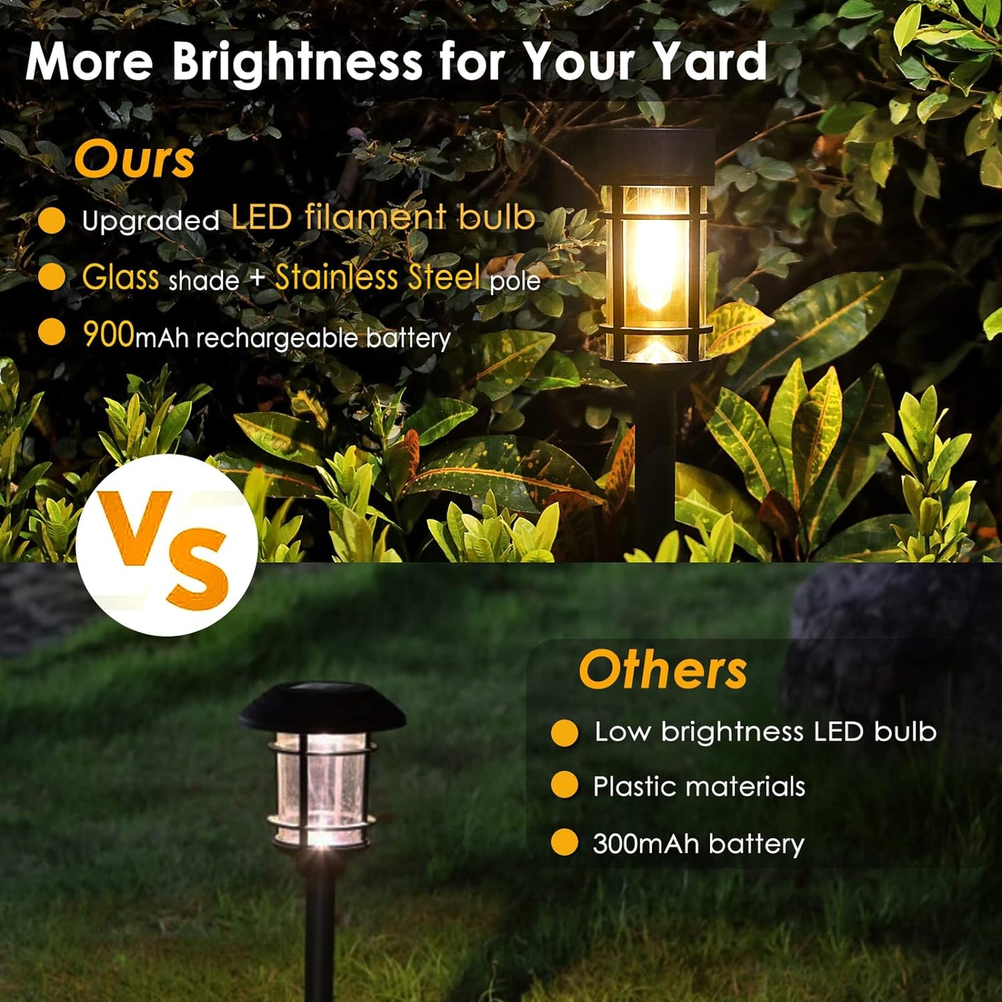8 Pack Solar Outdoor Lights - Waterproof Garden Decor for Patio, Lawn & Landscape - 10 Hours Brightness