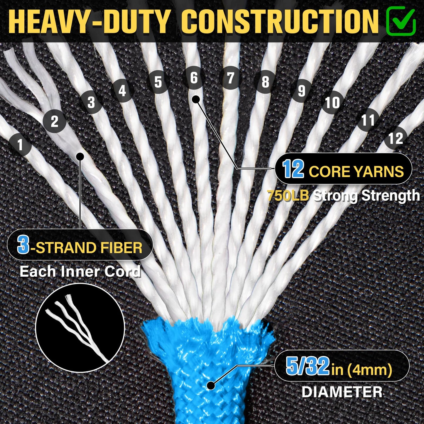 TRIBERION Paracord Rope 750 lb - 500ft 5/32" Parachute Cord 4MM 12-Strand para Cord - Heavy Duty Spool String for Survival,Camping Gear, Survival Bracelet, Clothesline - Blue