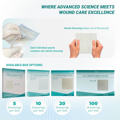 Areza Silver Calcium Alginate Antibacterial Wound Dressing Pads – Sterile, Non-Stick, Highly Absorbent; for Wound Drainage & Infection Risk (4.25″×4.25″, 10-Pack per Box), 1 Box
