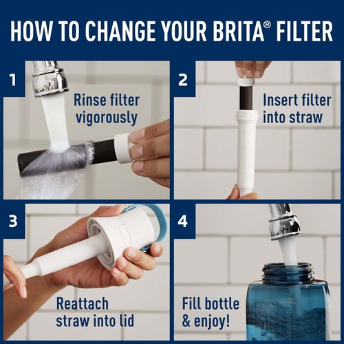 Brita Replacement Water Filters - BPA-Free | Lasts 40 Gallons, Replaces 1,800 Plastic Bottles | 6-Pack