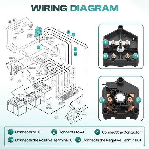 DRIVE UP Club Car DS Forward Reverse Switch 36v, Club Car Forward and Reverse Switch Assembly with Handle 36 Volt for Club Car DS 1983-Up Gas and Electric Golf Carts, OEM 1011997, 101753003