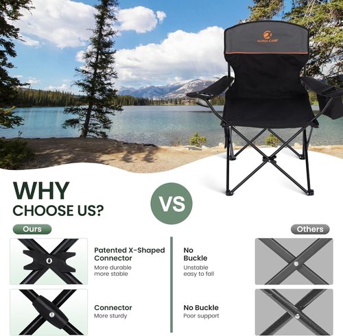 High Point Sports Portable Camping Chair - Lightweight Folding Outdoor Chair | 2 Pack, Supports 350 lbs, Black
