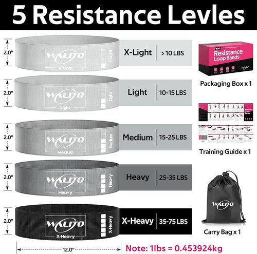 Fabric Resistance Bands by [Brand Name] - Versatile Booty Bands for Glutes & Legs - Ideal for Home Gym, Yoga & Physical Therapy