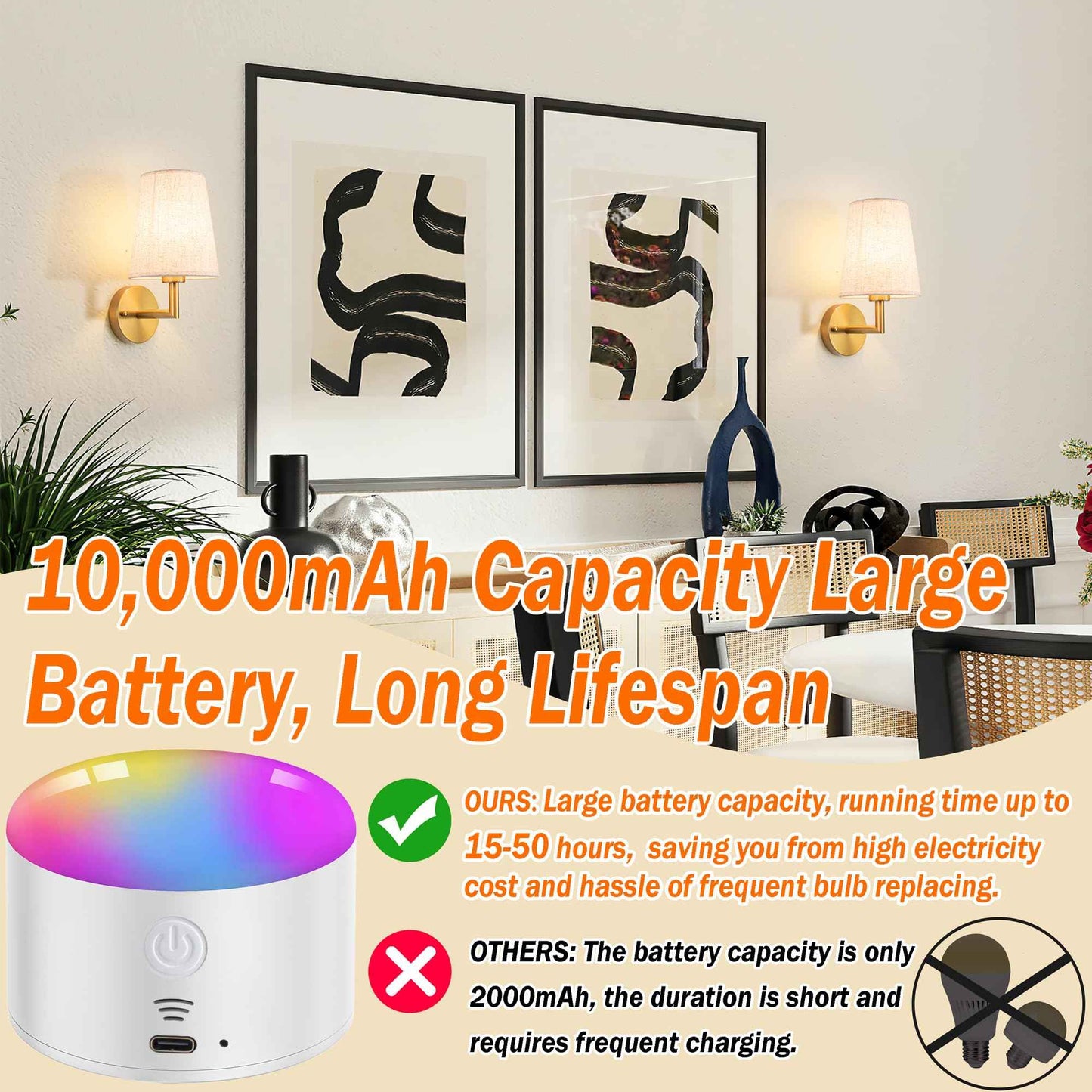 Wall Sconce Battery Operated Wall Light Fixure with Remote Control, Dimmable Battery Operated Wall Sconces Set Of Two, Indoor Wireless Wall Mounted Lamp with Rechargable Bulb For Bedroom Living Room (