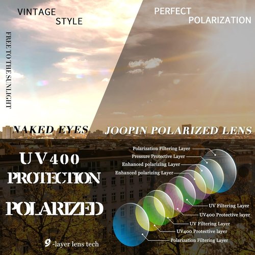 Joopin Polarized Cat Eye Sunglasses - Vintage Style UV400 Protection for Women | Chic Fashion Accessory
