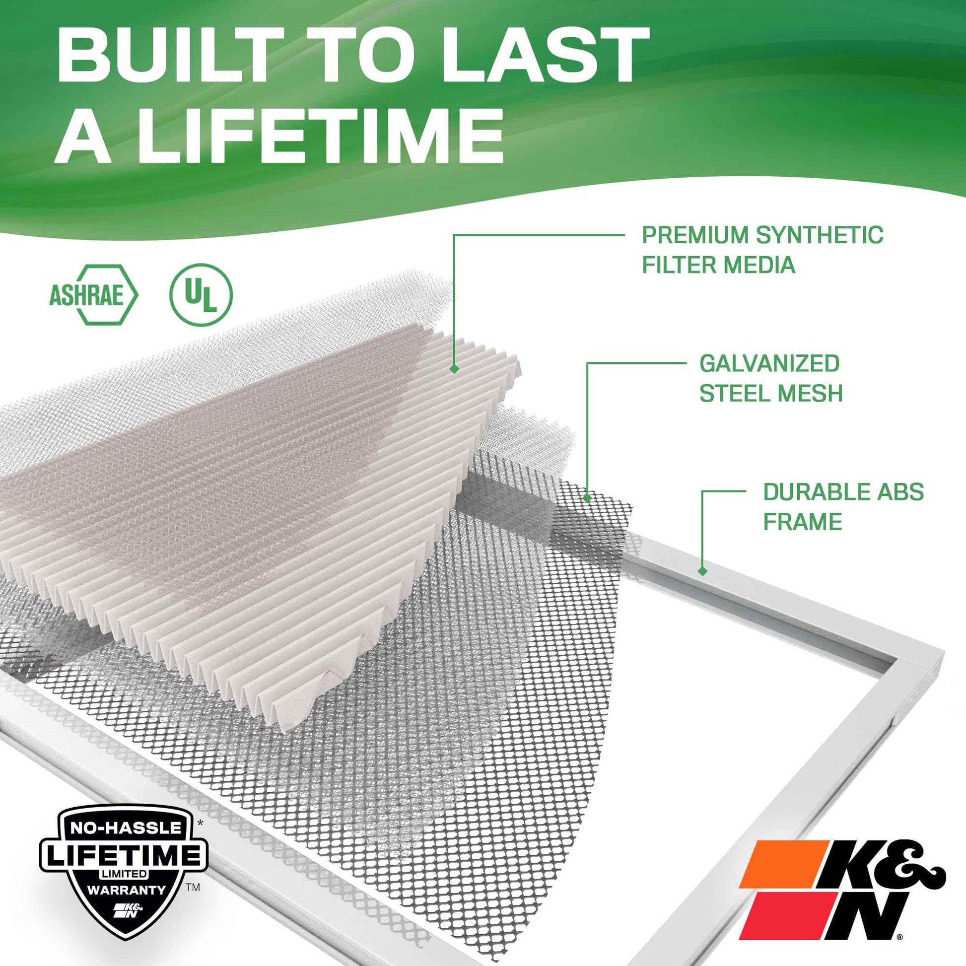 K&N 20X24X1 HVAC Furnace Air Filter, Lasts a Lifetime, Washable, Merv 13, the Last HVAC Filter You Will Ever Buy, Breathe Safely at Home or in the Office, HVC-13-12024