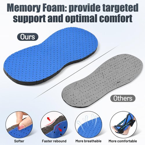 Runkelai Plantar Fasciitis Night Splint with Massage Ball, Adjustable Brace Dorsal Night Splint for Achilles Tendonitis Foot Drop Relief Arch Pain, Comfortable with 4 Straps for Secure Fit Black-Blue