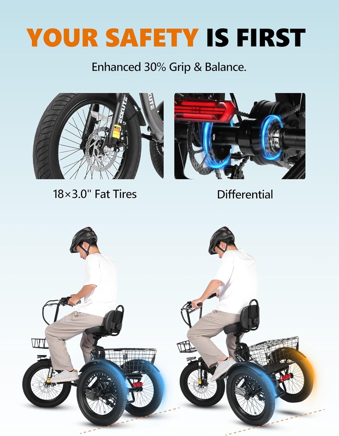 T300 Electric Trike Bike - 1200W Motor, 624Wh Battery, 18x3.0 Fat Tires | Foldable 3-Wheel E-Bike for Up to 65 Miles