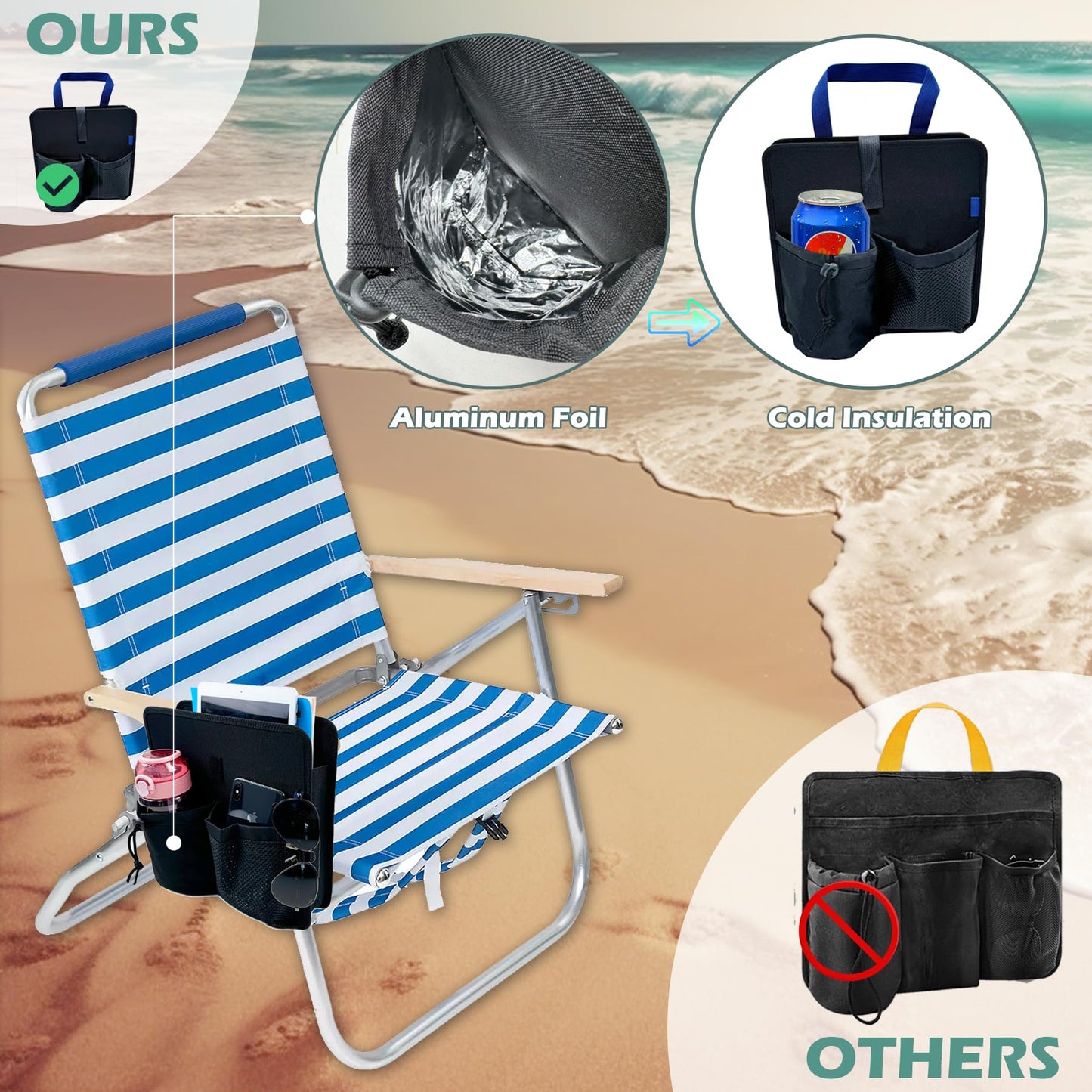Pikpops Beach Chair Cup Holder, Camping Side Hanging Organizer Pouch, Armrest Caddy Pocket Attachment for Water Bottle, Tumbler, Tablet, Snacks